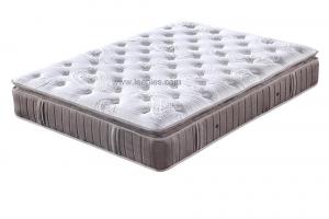 LPM-2 Pocket spring mattresses with rebound foam, stretch knit fabric,mattress in a box.