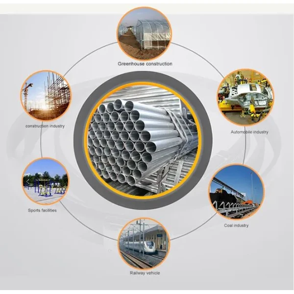 Round Galvanized Pipe Q195 Q235B 20# 45# Q345B Galvanized Round Tubing