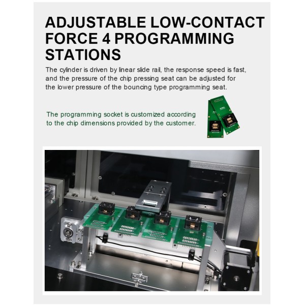 KR42-2500REV Electric Tray IC Programming machine | No Air Source Required | 4 Stations ±0.03mm for QFP/QFN/SOP/BGA