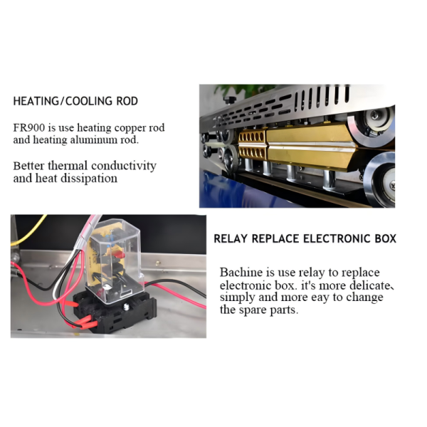 Hipac FR900W Electric Continuous Band Sealing Machine-Semi-Automatic High Productivity for Machinery Industry