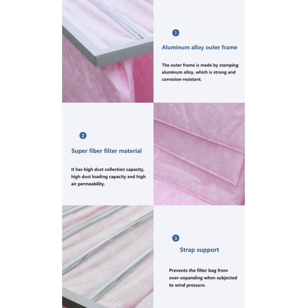 Synthetic Fiber And Glass Fiber Filters For Air Conditioning