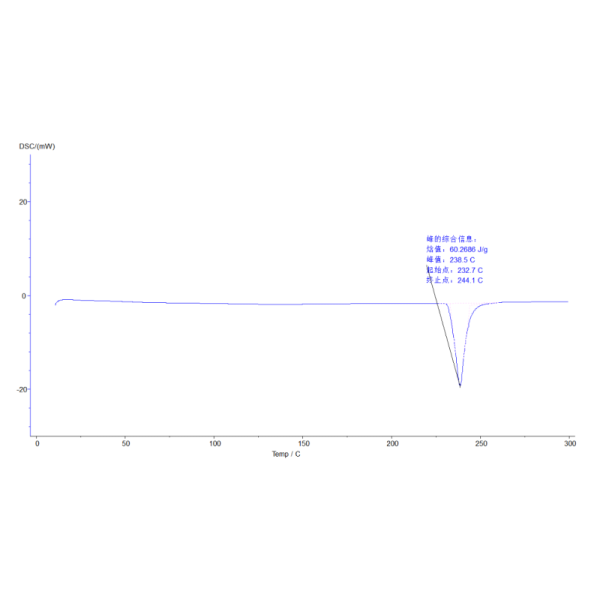 DSC Differential Scanning Calorimeter Calorimetry Thermal Analysis Machine Analyzer/DSC Differential Calorimeter DSC
