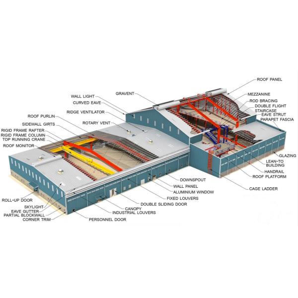prefab warehouse steel structure steel frame warehouse steel shed