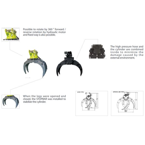 360 degree rotation wood graple log graple rotary hydraulic timber motor cylinder grab stone graple for PC60 ZX230 R200