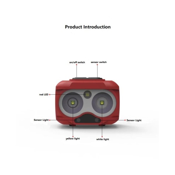 Factory Sales Outdoor LED Lighting Tools Camping Emergency Lamp Replaceable Rechargeable Battery Super Bright Head Lamp
