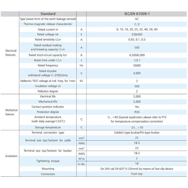 DZ47LE-63 Combined Residual Current Circuit Breaker DPN 2P 3P TPN 4P 6A 10A 16A 30mA 100mA 300m