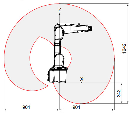 Abb Irb 1200 6 Axis Robot Protocol For Industrial Robotic Arm
