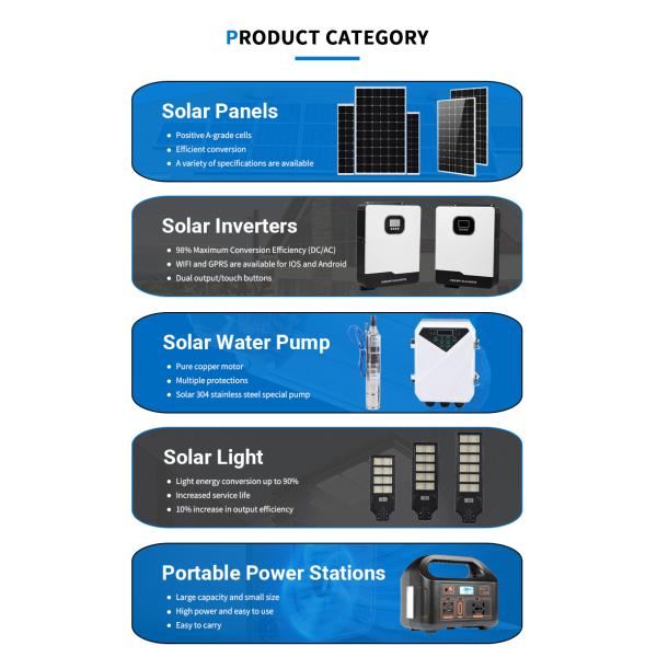 600W 220V Pure Sine Wave Power Station , Portable Energy Storage Power Supply