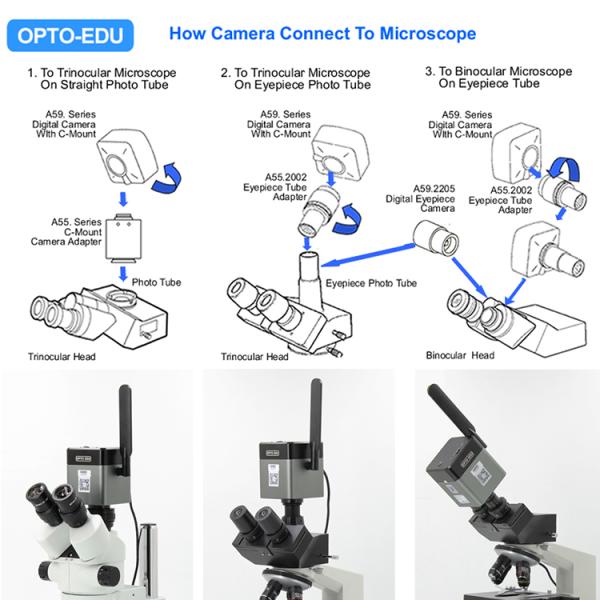 OPTO-EDU A59.4235 60M HDMI TF 1/2.3" CMOS Usb Digital Microscope Camera