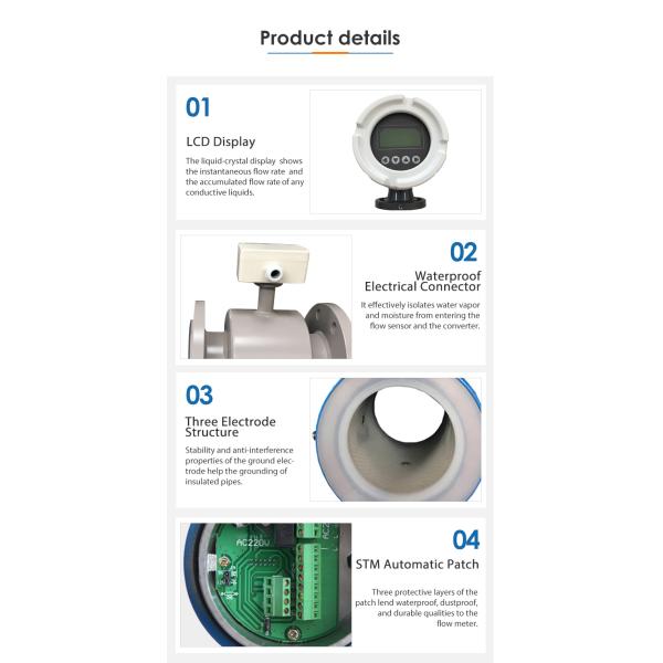 Low price beautiful design electromagnetic flow meter
