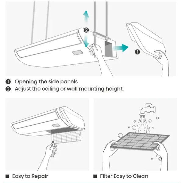Hisense Ceiling Suspended Air Conditioner - Installation Detail