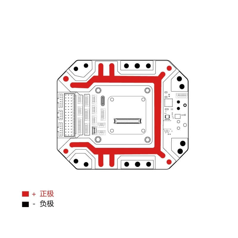 CUAV CAN PDB V2.5 Multifunctional Autopilot Baseboard + X7 Core/ X7 Pro Core Autopilot Flight Controller for UAV Drone