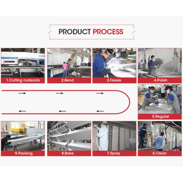 Mouldproof Fireproof Aluminum Composite Panel Fire Resistance 1.5mm - 4mm