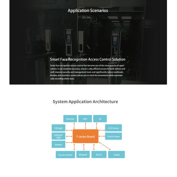 Android 5.1 System Smart Face Recognition Access Control Board Rockchip RK3288