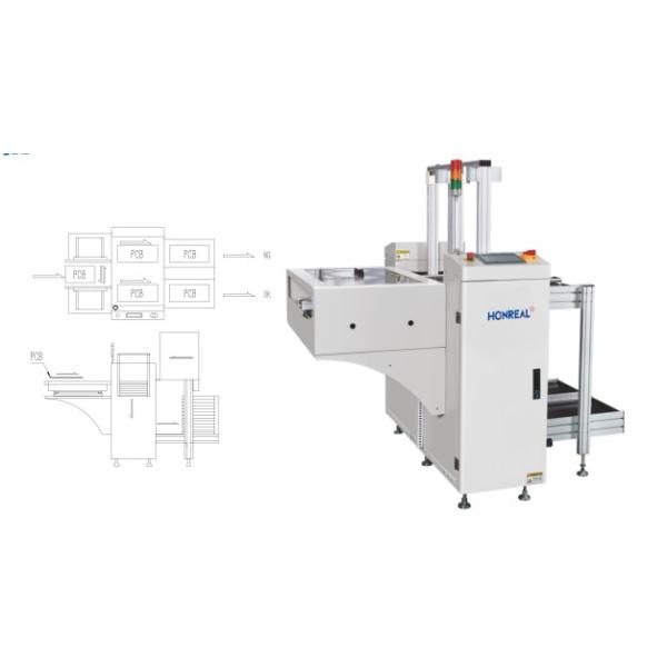 Multi Function Pcb Magazine NG OK PCB Unloader Multi-Size Compatible 24/7 RunningContinuous Production Pcb Loader Unloader For Smt Assembly Line