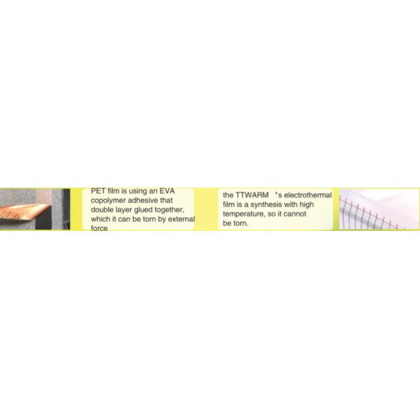 High Performance Carbon Warm Floor Heating Film With Smart Switch Control