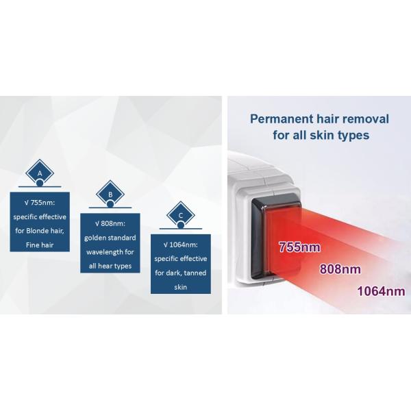 Permanent Diode Laser Hair Removal Machine , Hair Removing Laser Machine