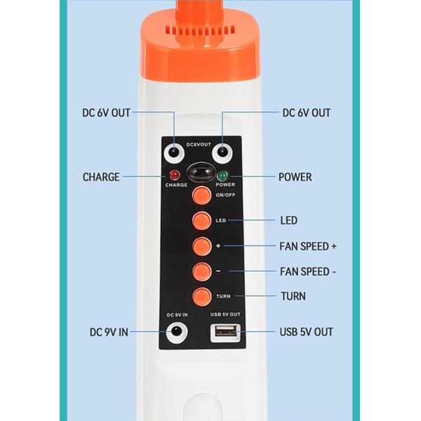 16'' Outdoor Solar Powered Fan 5 Blades Rechargeable 9V 25W 50 / 60Hz Energy Easy