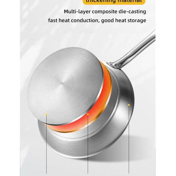 Best Whole Frypan Stainless Steel Cooking Pan Induction Cookware Frypan Non Stick Frying Pan