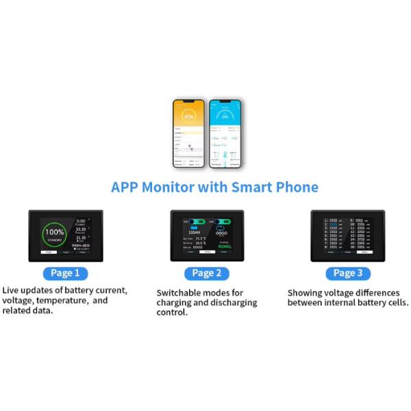 Long Lifespan 50Ah LiFePO4 Lithium 48 Volt Golf Cart Batteries For Electric Carts And Marine Applications