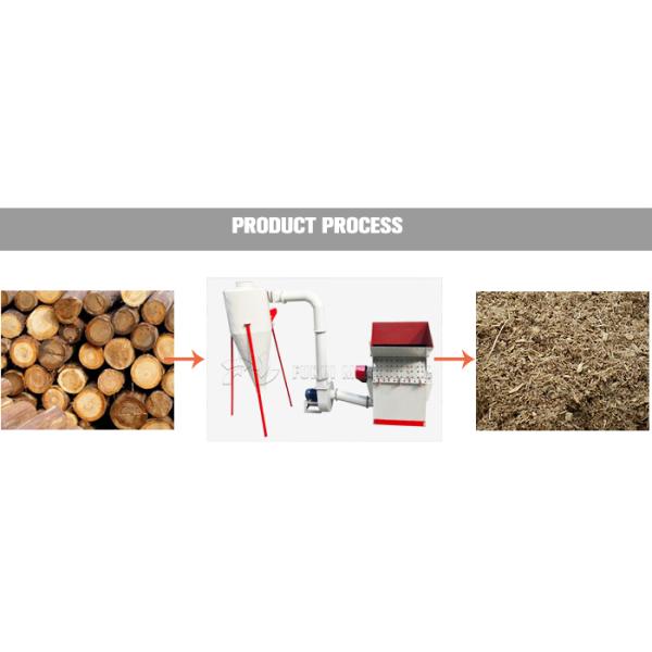 Hammer Shape Wood Crusher Machine For Wood Pellet Making High Output
