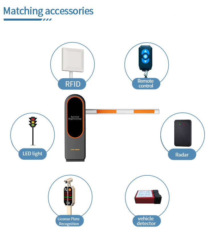 Intelligent Automatic Barrier Gate Access Control For Parking Lot Toll Station