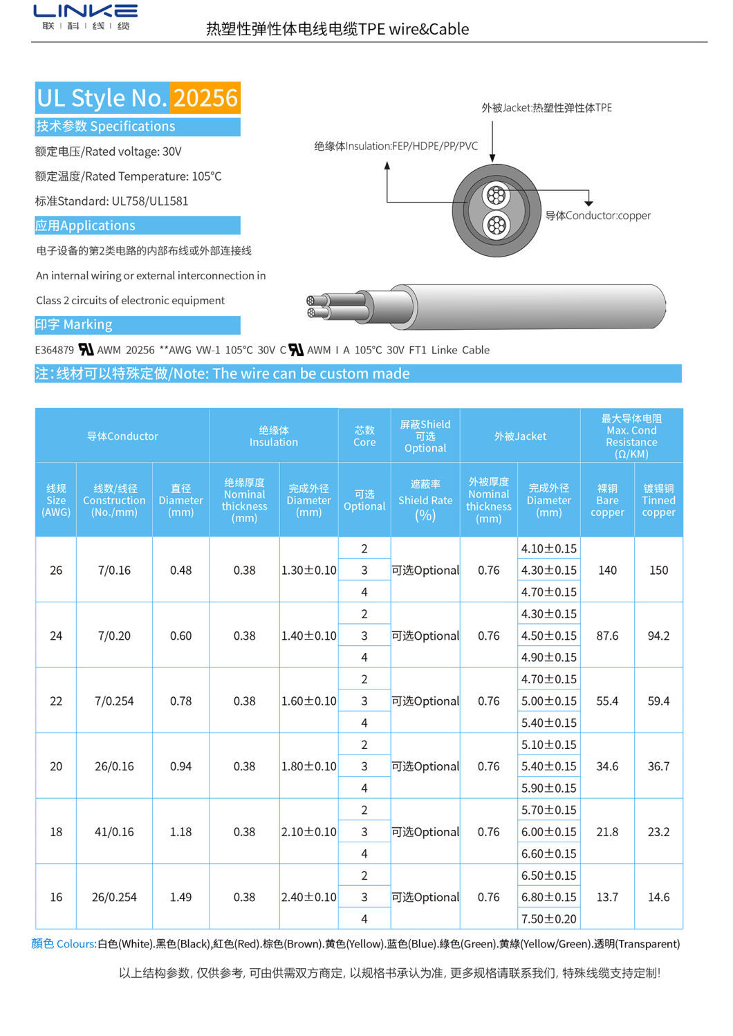 UL20256 TPE Halogen-Free Resistant Folding Fhielding Wire Low Voltage Power Cable