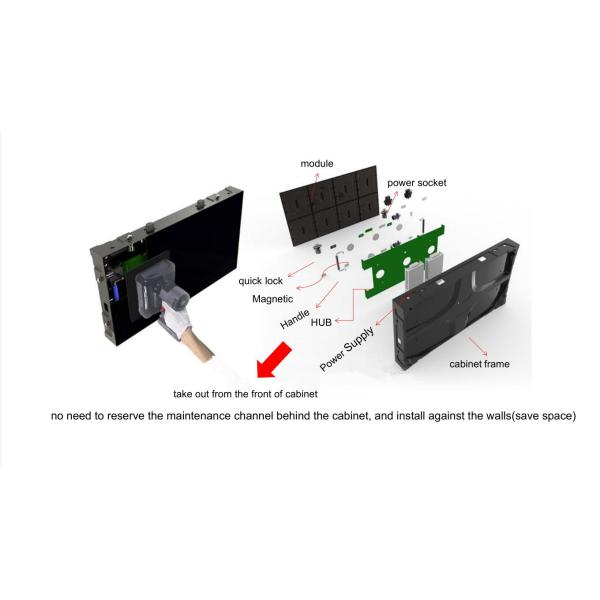 Meeting Room Indoor Fixed LED Display Fine Pitch Die Casting Panel 16/9 Format Option