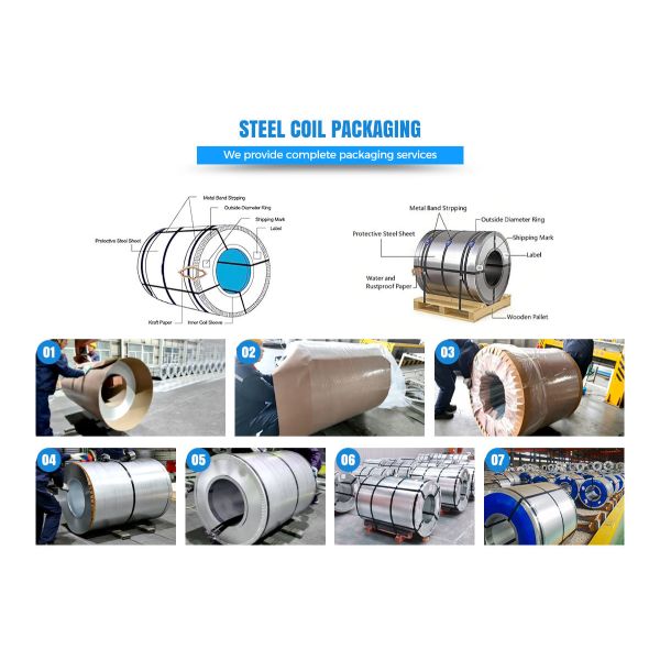 PPGI, PPGL & Galvanized Steel Coils For Building Projects Solutions