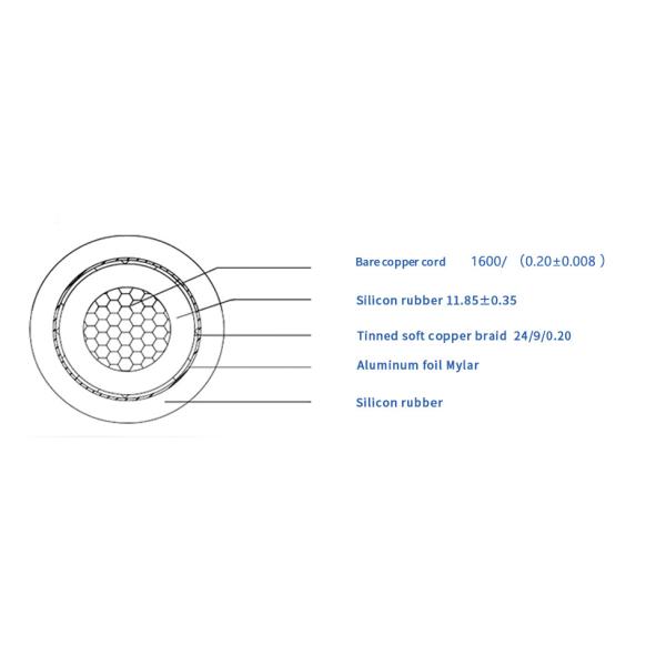 Customizable SAE J1772 Type 1 EV Charger Cable for EV Charging Station