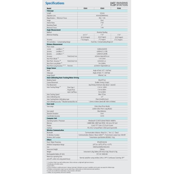 Topcon IS 301 total station imaging IS301