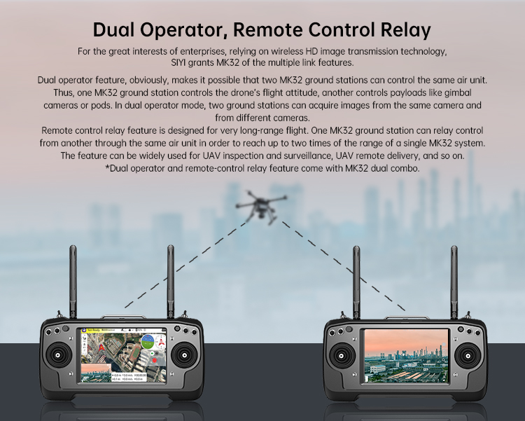 SIYI MK32 Enterprise Handheld Ground Station Controller Installations For The Remote Control Of Industrial Operations