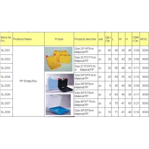 Foldable empty tool box hand carry plastic first aid kit box PP box