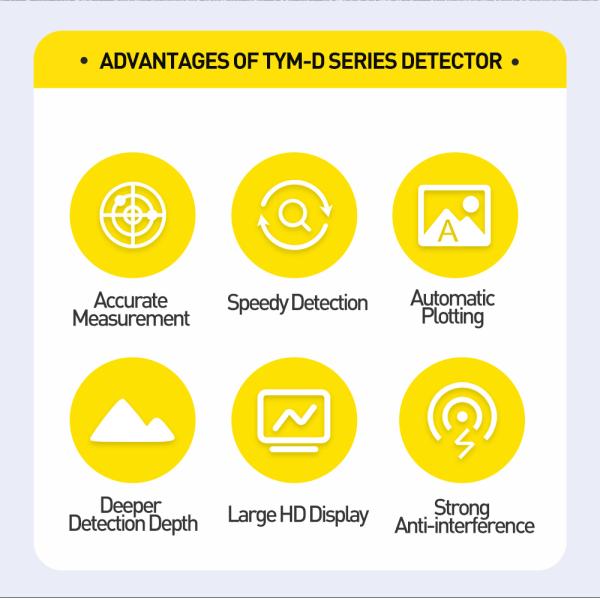 TYM D Series 500m Well Water Detector Underground Finder 16 Channels Geophysical Survey Equipment