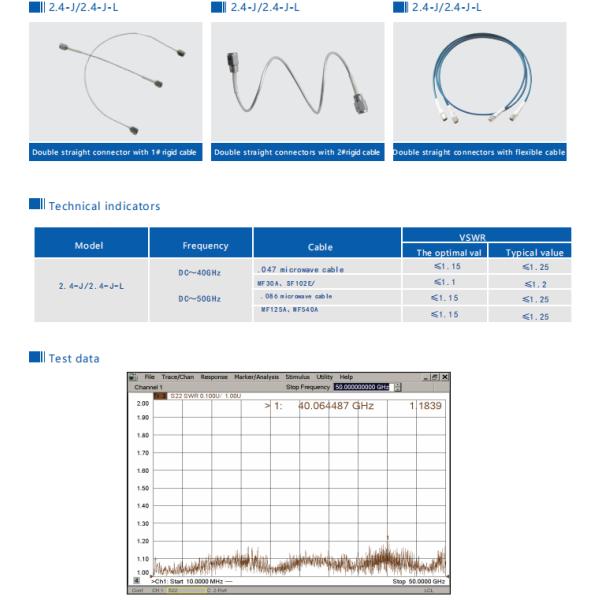 Qualified & High Reliable Performance ODM Cable Assembly with RF Connectors
