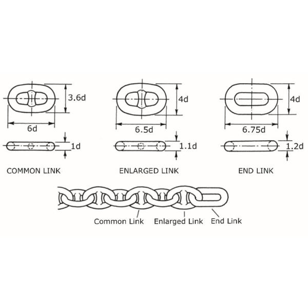 52mm Spray Paint Stud Link Marine Anchor Chain U1 U2 U3 Grade for Mooring