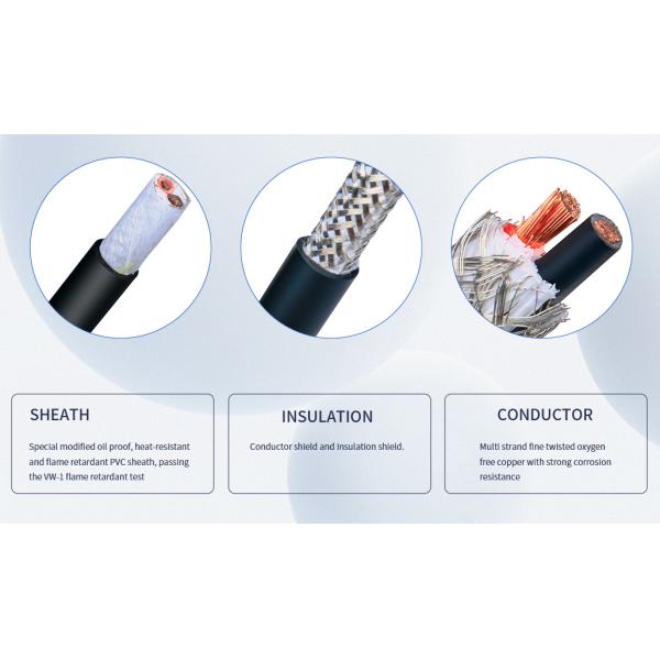 Power Cable Designed for Underground Power Grid in Industrial and Mining Enterprises