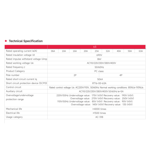 Automatic transfer switch
