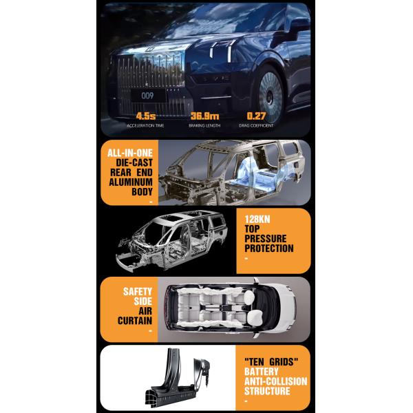 2023 2024 Electric Car Geely EV Zeekr 009 MPV WE ME 702KM 822KM Zeeker MPV 009 Ultra-long Electric Vehicle Car Eco-friendly