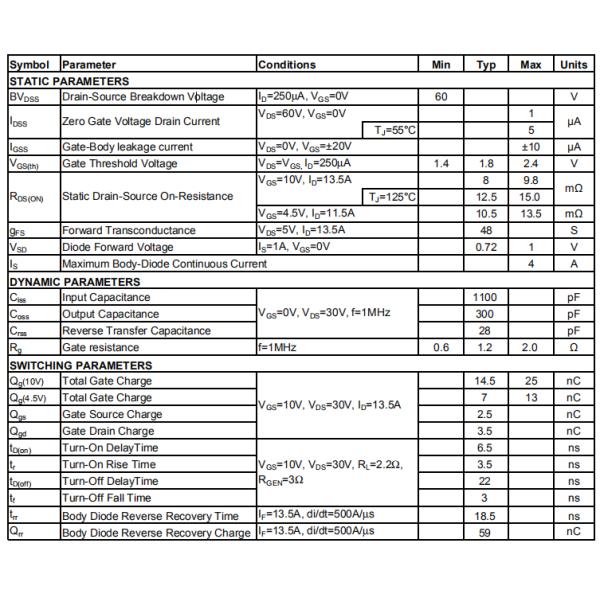 60V Mos Field Effect Transistor N Channel AlphaSGT HXY4264 Silicon Material