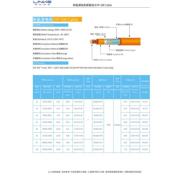 Stranded Conductor PVC Insulated Wire Silicone Shielding For Energy Cable New energy vehicle cable