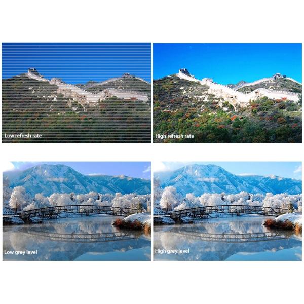 Seamless Small Pitch Indoor Fixed LED Display , Indoor Full Color Led Display P1.875
