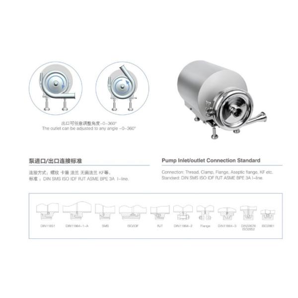Sandblast Sanitary Vertical Centrifugal Pump For Wine