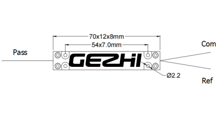 High Power Polarization Maintaining Filter WDM For CATV System