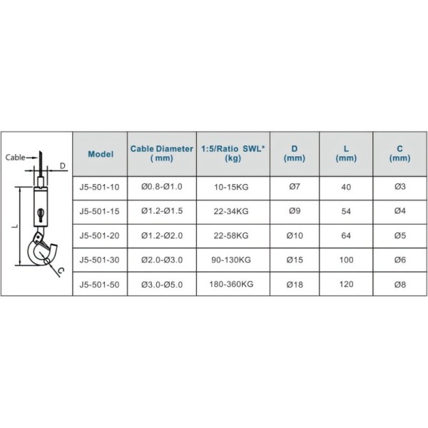 Ceiling Hook Hanging Cable Kit for Billboard, Acoustic Panel, Sign Adjustable Snap Hook with Steel Cable Suspension Kit