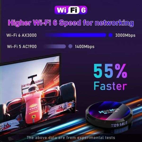 OEM H96 Max Android Tv Box Android 13 8K Ultra HD Resolution Wifi 6 Connectivity
