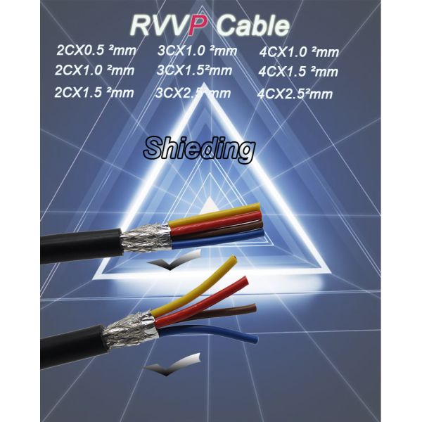 RVV RVVP 4 Core Power Cable 1.5mm Shielded Flexible Electrical Wire For Household Appliances
