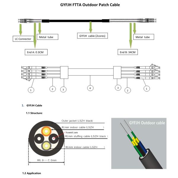 GYFJH 7.0mm 2 Cores Outdoor Patch Cord Base Station Fiber Optical Cable Assembly DLC-DLC FTTA