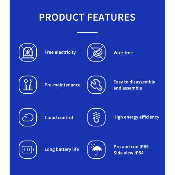Solar Powered Outdoor LED Display with Energy Saving Technology and Remote Device Management