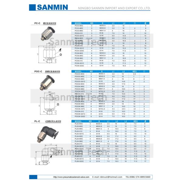 PC - C Compact One Touch Fitting Mini Fittings Pneumatic Push In Pneumatic Air Male Straight Fitting Sanmin